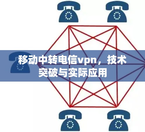 移动中转电信vpn,技术突破与实际应用