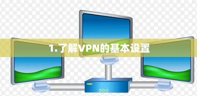 1.了解VPN的基本设置