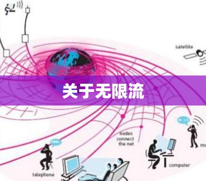 关于无限流