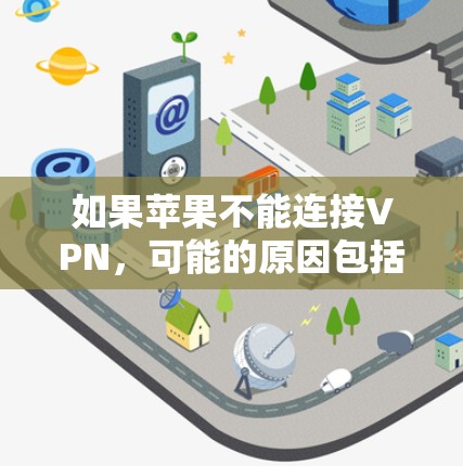 如果苹果不能连接VPN,可能的原因包括网络防火墙限制、VPN服务器配置错误、苹果网络服务限制、软件故障或配置错误等。以下是逐步排查和解决的方法