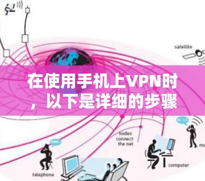 在使用手机上VPN时,以下是详细的步骤和建议