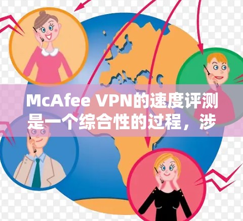 McAfee VPN的速度评测是一个综合性的过程，涉及多个因素和步骤。以下是针对McAfee VPN速度的详细评测