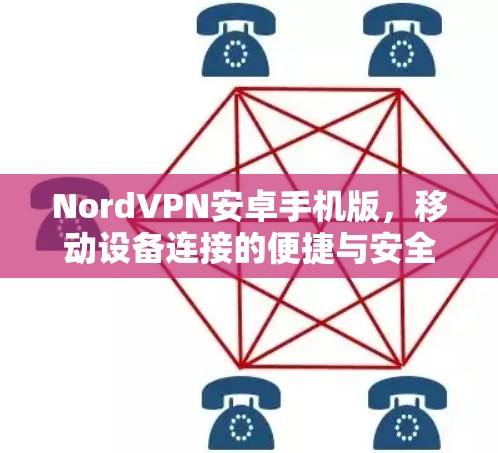 NordVPN安卓手机版,移动设备连接的便捷与安全指南