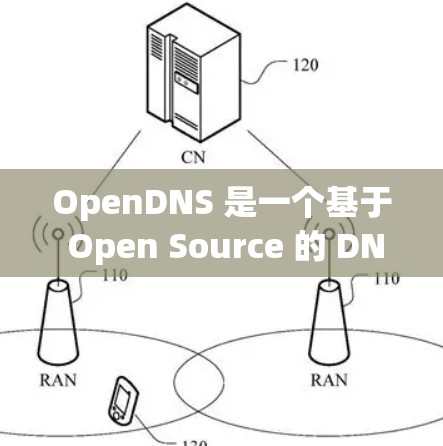 OpenDNS 是一个基于 Open Source 的 DNS 解决方案，旨在提供一个开放、可定制和安全的 DNS 服务。以下是一些基本的步骤和步骤指南，帮助你了解和使用 OpenDNS