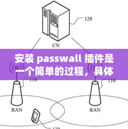 安装 passwall 插件是一个简单的过程,具体步骤如下