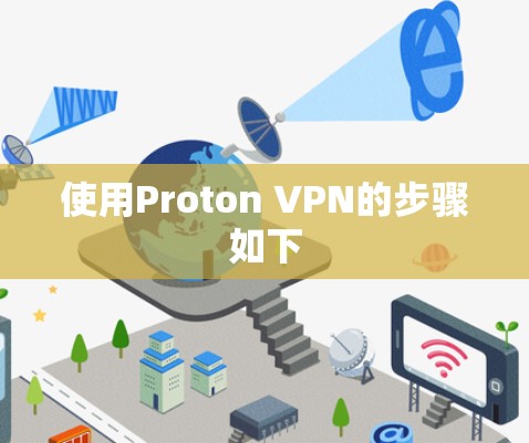 使用Proton VPN的步骤如下